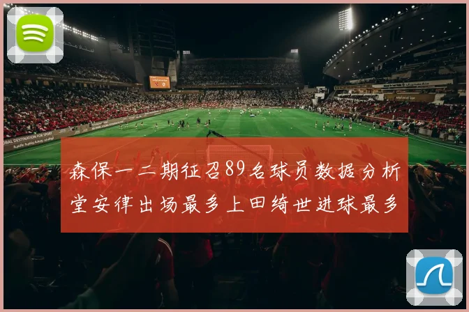 森保一二期征召89名球员数据分析堂安律出场最多上田绮世进球最多